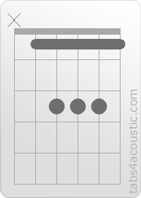 Diagramme de l'accord A# (x,1,3,3,3,1)